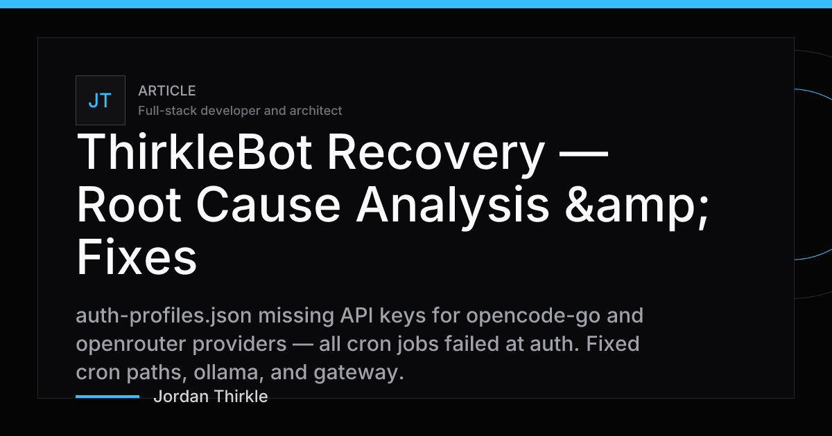 ThirkleBot Recovery — Root Cause Analysis & Fixes