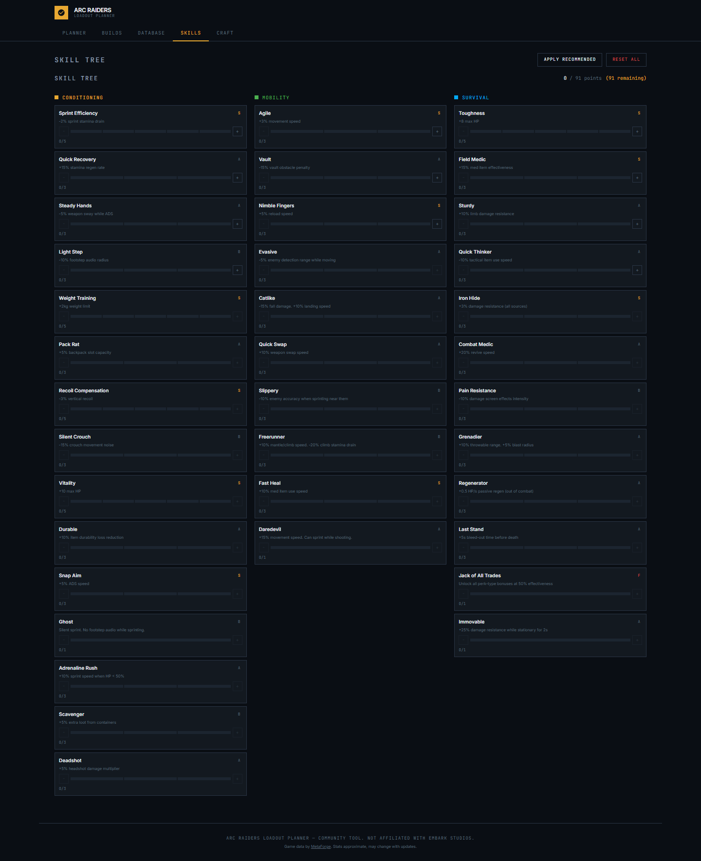 Skill Tree — 44 nodes across Conditioning, Mobility, Survival branches